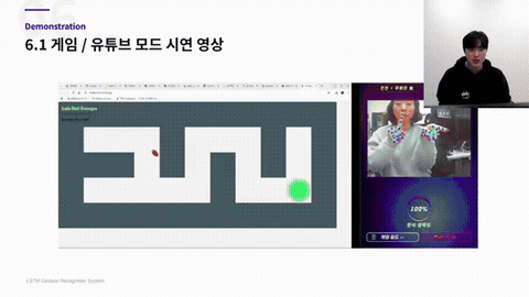 LSTM 기반 핸드 제스처 인식 PC 제어 — Gesto