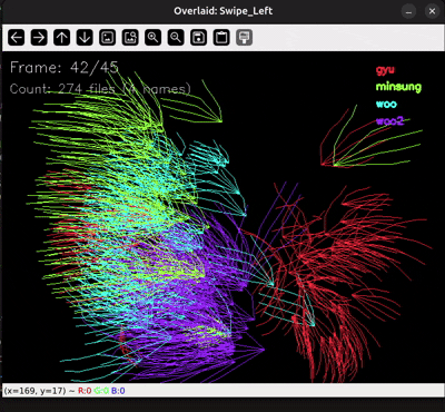 Swipe_Left overlaid samples animated